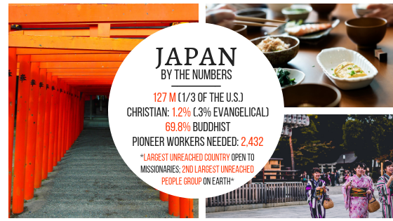 Unreached People Group Focus Japanese Go Serve Love - 